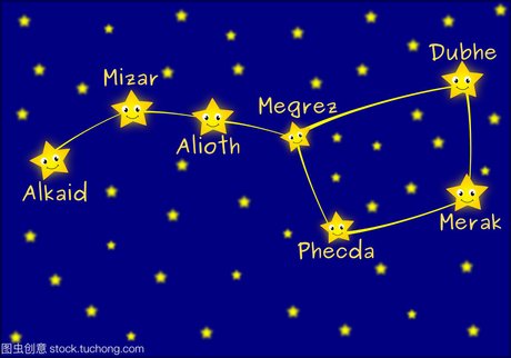 12星座天文星象图 双子座星空图片 12星座双子座照片 12星座高清星空