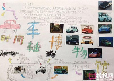 小学生 手抄报图片大全,参观汽车 博物馆