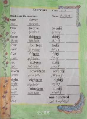认识 数字的 英语手抄报简单又漂亮四年级