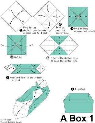 简单小手工制作方法教你简单折纸小盒子|儿童折纸大全- 纸艺网手机版