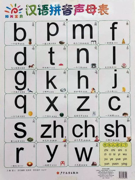 相关搜索 26个拼音字母表练习 拼音字母拼读练习 声母表和韵母表