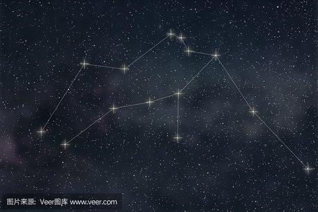 12星座天文图