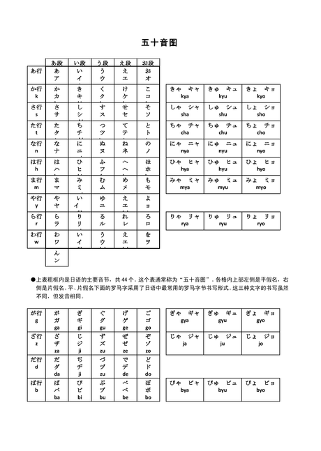 日语五十音图word精美打印版