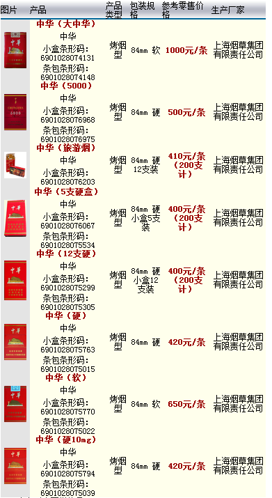 中华烟价格表和图片