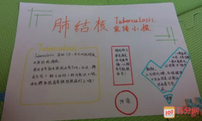 肺结核手抄报