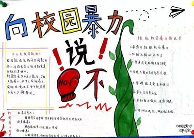 青岛艺术学校"反欺凌,倡文明"手抄报作品展