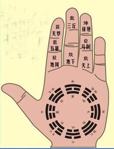 禄马定生死图