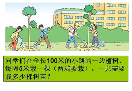 数学 植树问题手抄报