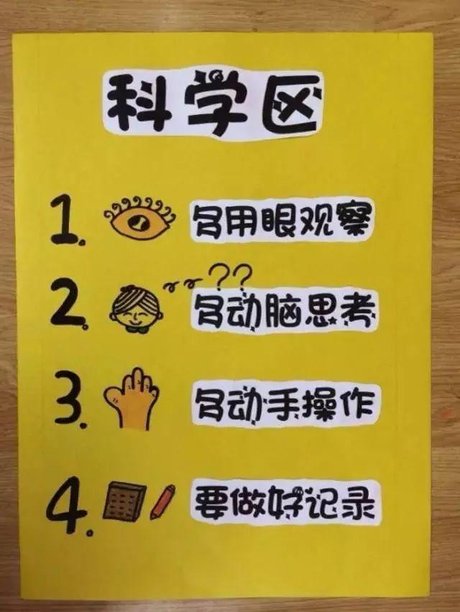 40 款幼儿园进区卡,区域活动卡及规则!