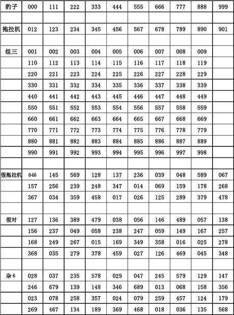 3d每天必出胆码表 福彩3d 福彩3d魔图图片 福彩3d魔鬼图表大图