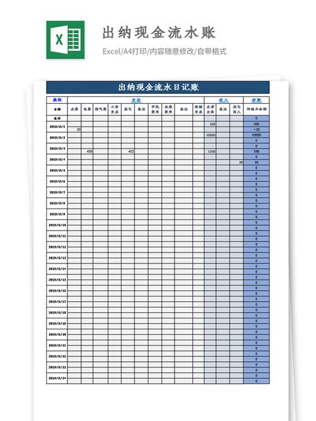 现金日记账表格模板 财务流水账表格模板 出纳现金日记账表格 出纳日