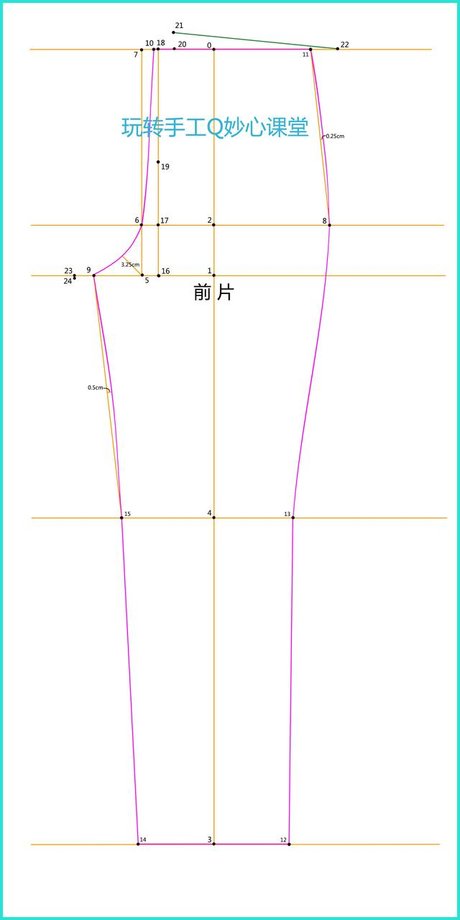 服装打版教程(十五)裤子 制图技巧
