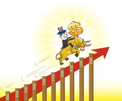深圳配资app下载安全吗