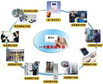 济源新交际工程弱电安防系统 郑州智能化弱电施工