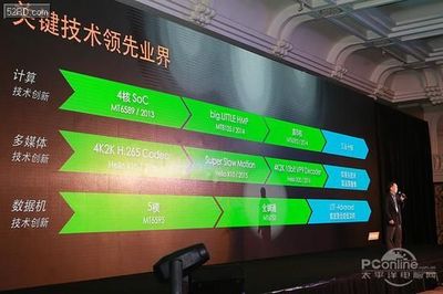 联发科有什么好处