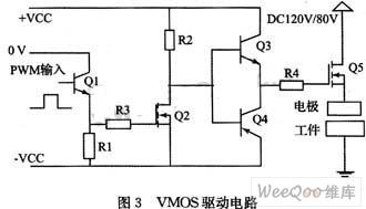 mosfet适用于什么的高频电源