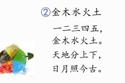 五行属火的字男孩用名