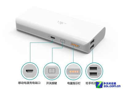 手机中ap是什么