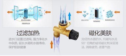 热水器13升和16升区别