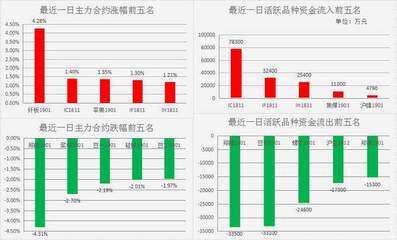 甲醇船舶 日文