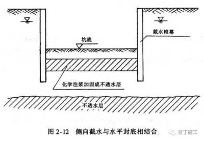 加固示意圖（梁粘鋼加固技術(shù)詳解） 結(jié)構(gòu)污水處理池施工 第2張