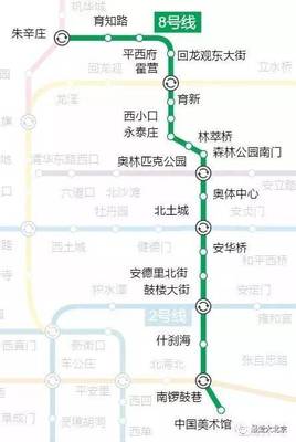 育新地铁