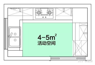 室内面积