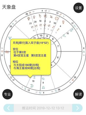 12.15星座