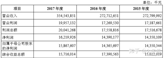 2015富士康上班怎么样啊