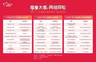 十楼网络推广服务