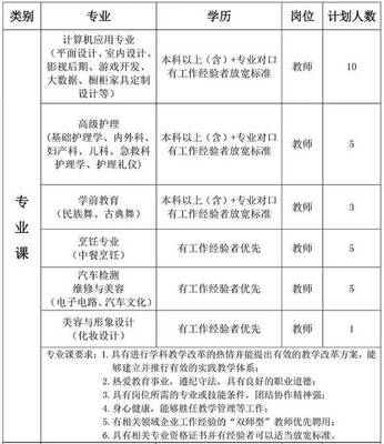 平面设计参考文献 平面设