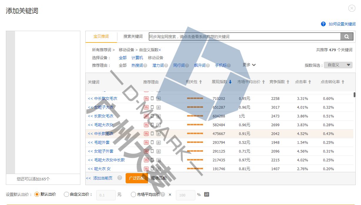 淘宝直通车找关键词有什么技巧?