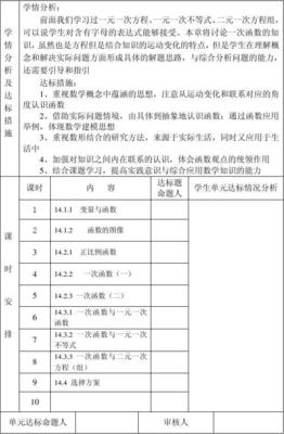 数学学期目标怎么写