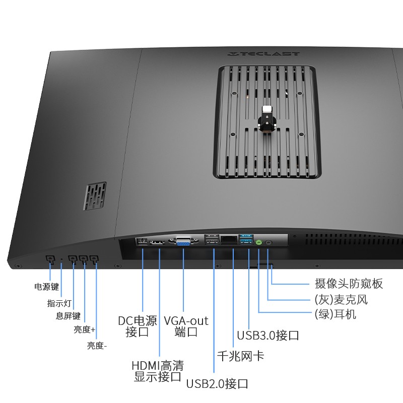 国企电脑规格型号
