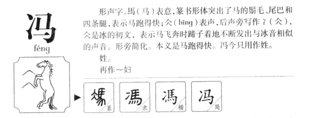 冯五行属什么