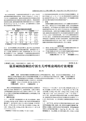 纳洛酮新生儿用法用量
