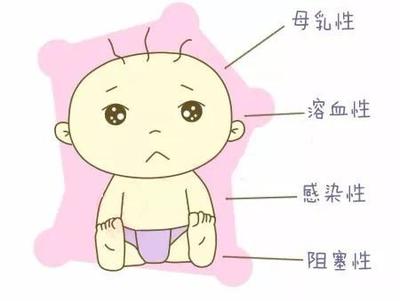如何知道胎儿血型