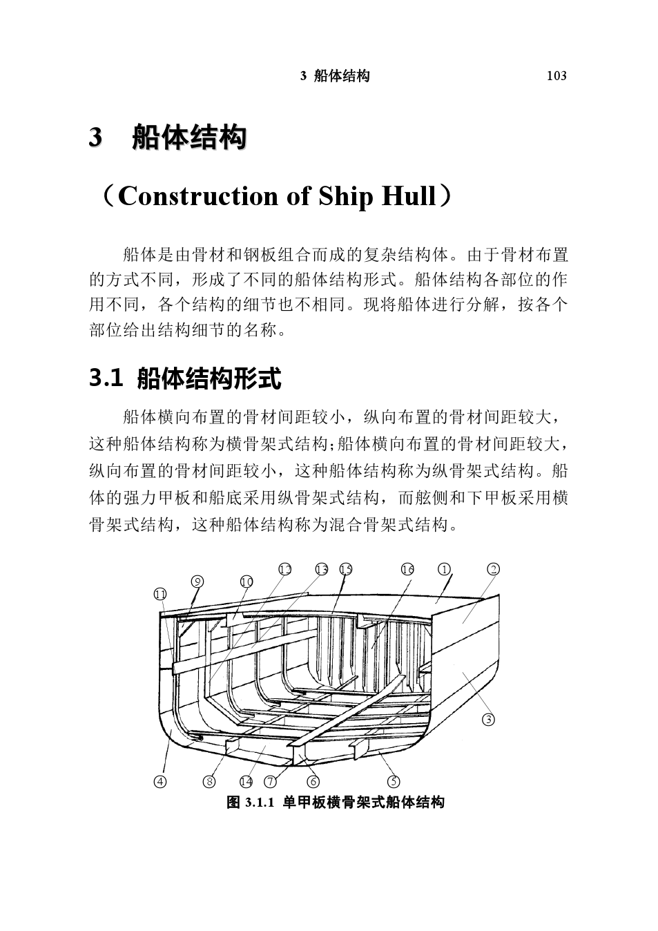 船舶船底有哪些结构