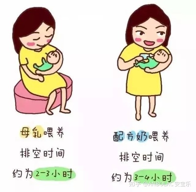 吃奶粉和母乳的区别