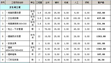 全包装修报价明细表