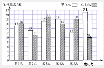 纸飞机下载小强干货