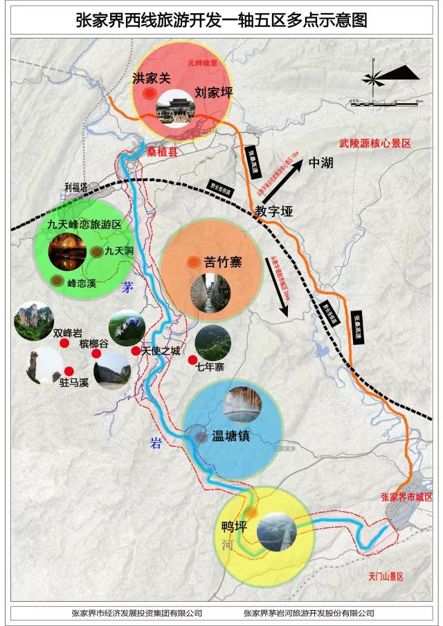 张家界旅游规划