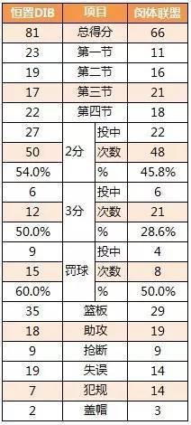 注册验船师2020成绩