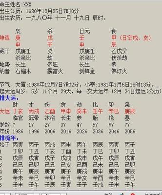 1980年什么命