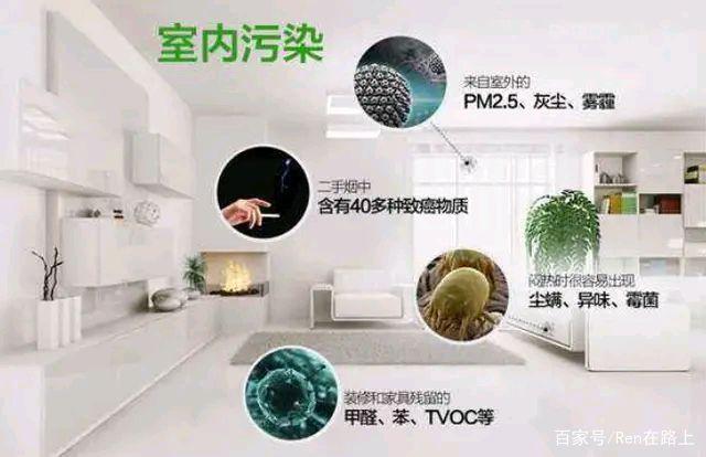 怎么检测家具甲醛