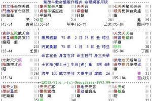 八字官星在线查询
