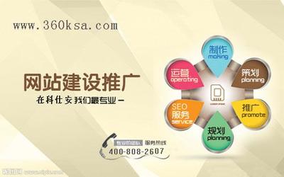 无锡网络营销推广科仕安浅谈SEO优化技巧-商务服务