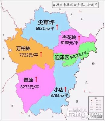 清徐房价
