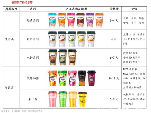 爱人 2005年 电影方式图解