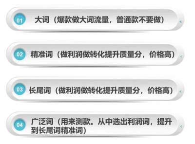 淘宝店铺运营关键词分类整理技巧